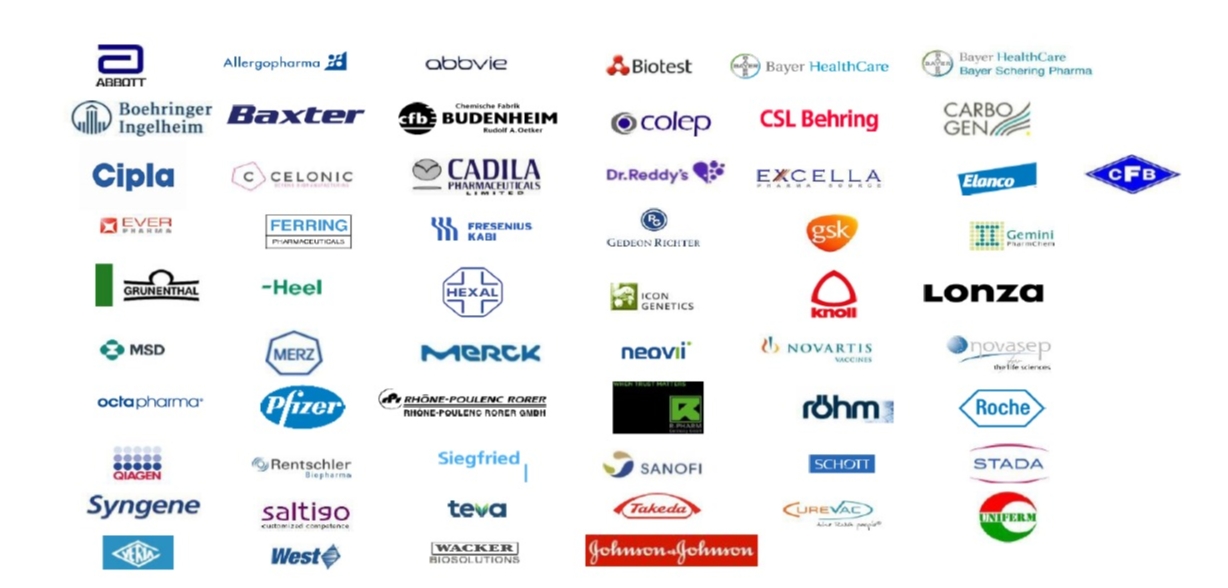 Engineering Project 2