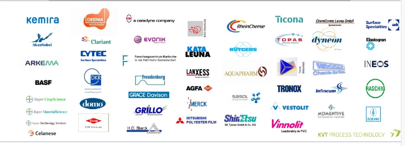 Engineering Project 1